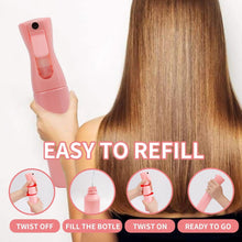 Approx 300ml Continuous Mist Spray Bottle